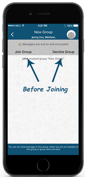 rights to join or Not To Join the Groups